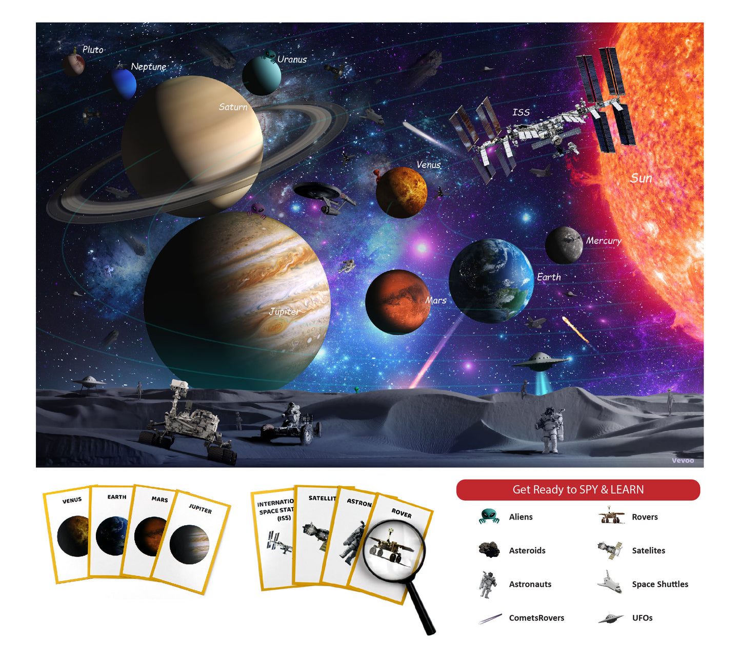 Solar System Spy Puzzle